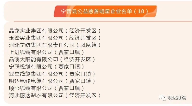 2003网站太阳集团线缆集团获评公益慈善明星企业