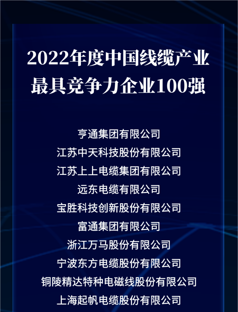 喜讯：2003网站太阳集团上榜2022年度中国线缆产业最具竞争力企业百强